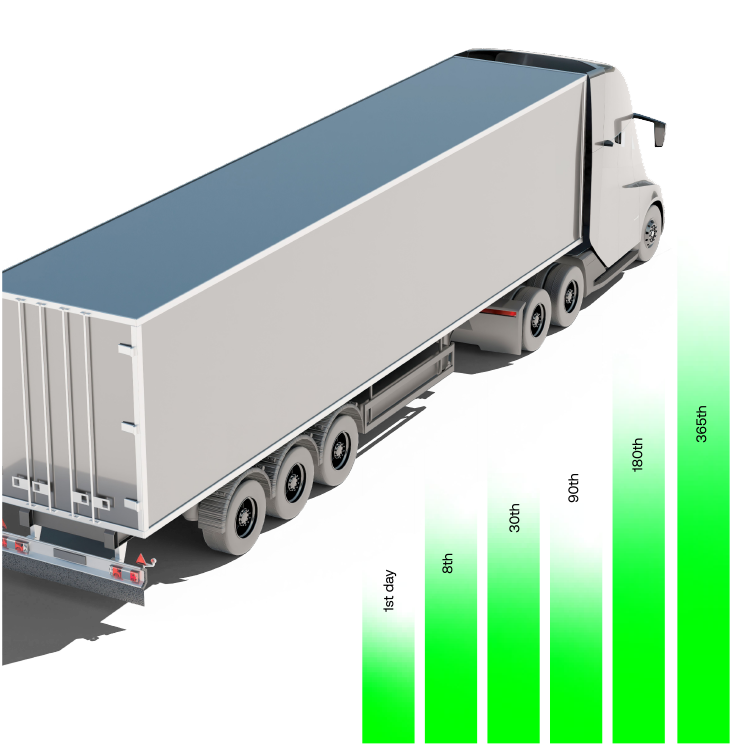 truckera2